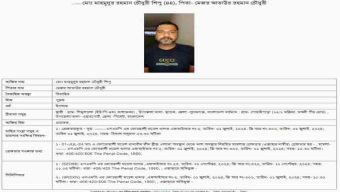 England expatriate’s house attacked and vandalized in Chhatak, OC doesn’t know!