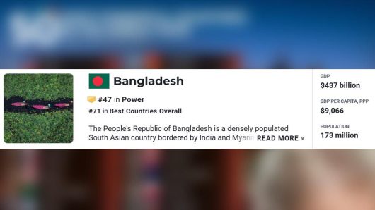 Bangladesh ranks 47th in the list of powerful countries