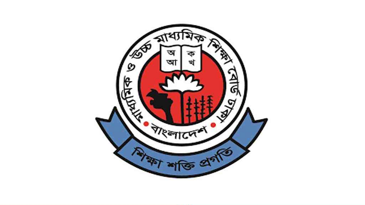 35 urgent instructions for HSC exam 2026